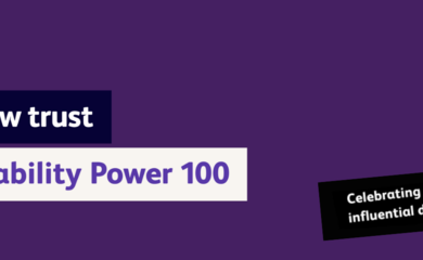 Purple background with the Shaw Trust Disability Power 100 Logo and a black box with text which says celebrating Britain's most influential disabled people. 