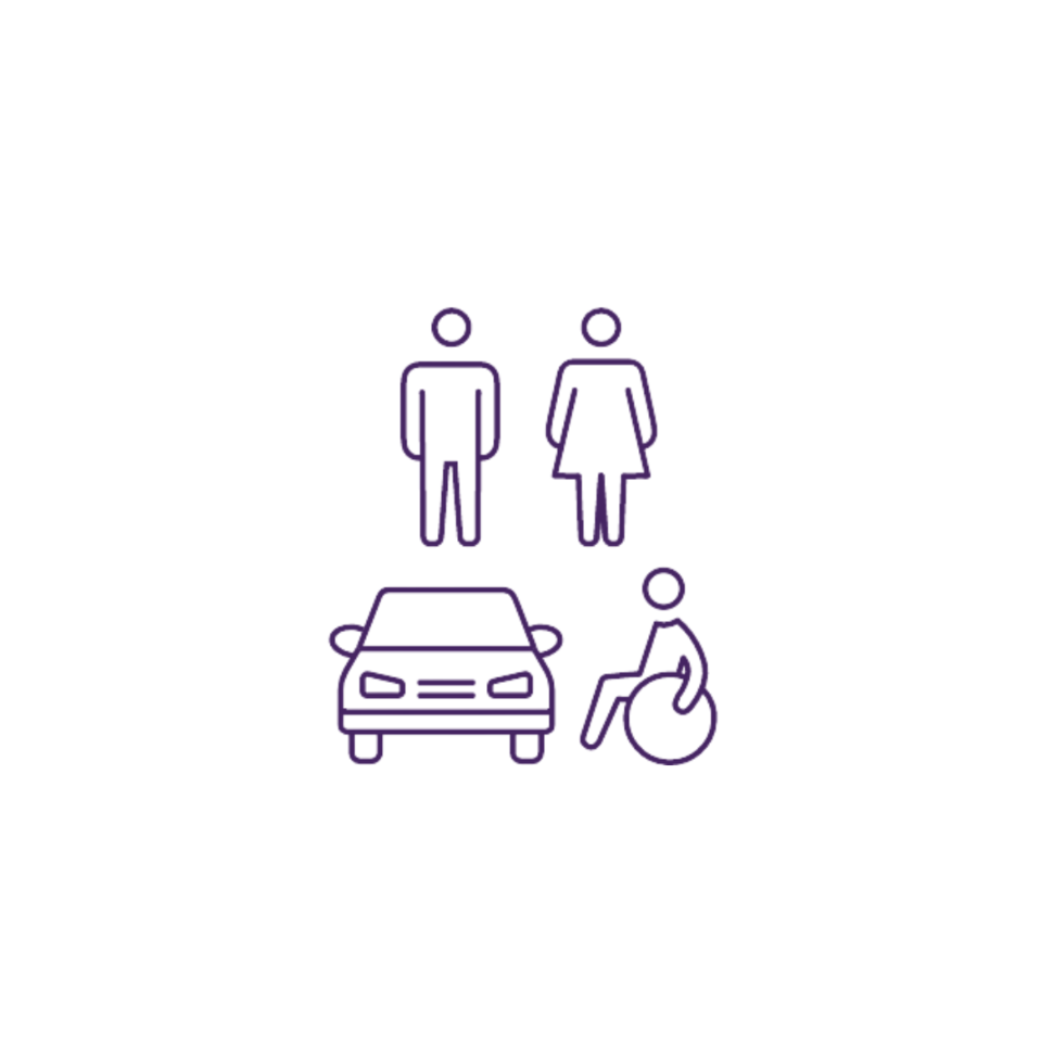  Blue Badge parking Accessibility Symbol is a cartoon image of two people above a car and a person in a wheelchair (see image to the right) 