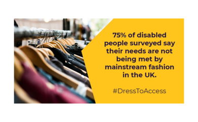 75% of disabled people surveyed say their needs are not being met by mainstream fashion in UK